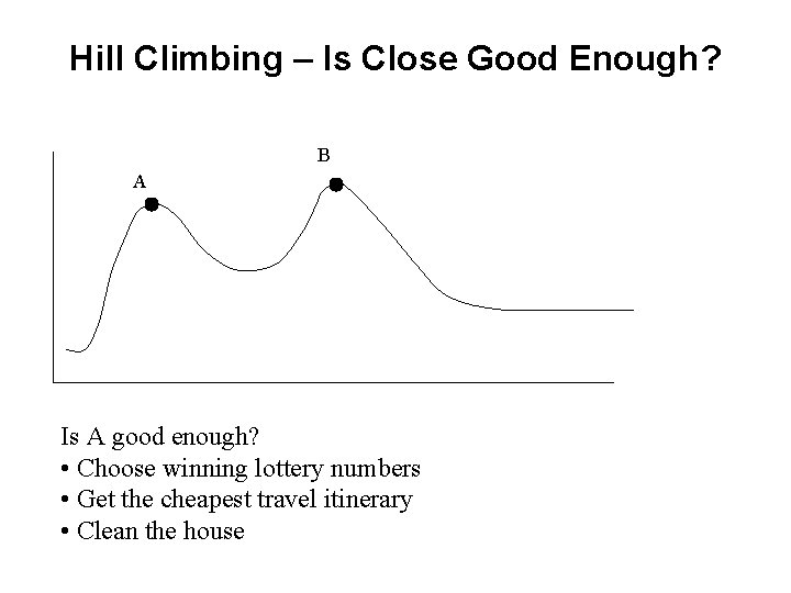 Hill Climbing – Is Close Good Enough? B A Is A good enough? •