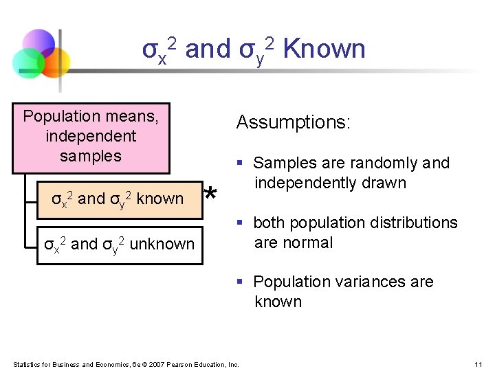 σx 2 and σy 2 Known Population means, independent samples σx 2 and σy