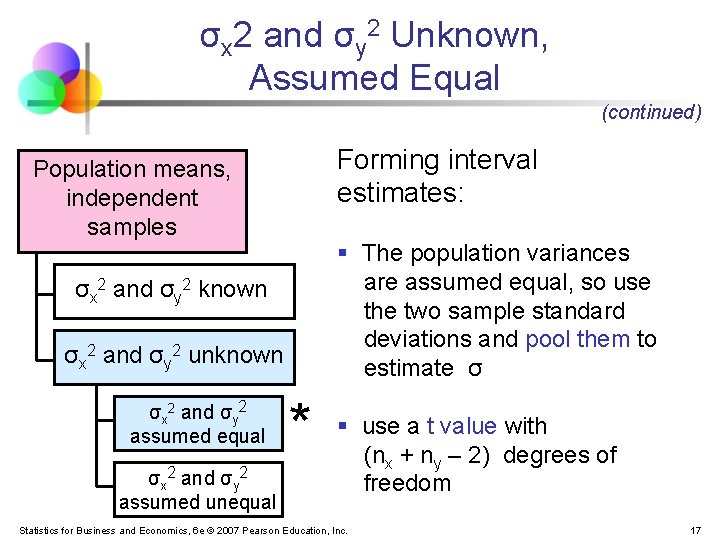 σx 2 and σy 2 Unknown, Assumed Equal (continued) Forming interval estimates: Population means,