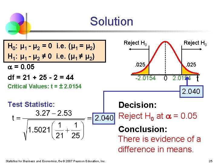 Solution H 0: μ 1 - μ 2 = 0 i. e. (μ 1