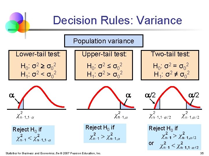 Decision Rules: Variance Population variance Lower-tail test: Upper-tail test: Two-tail test: H 0: σ