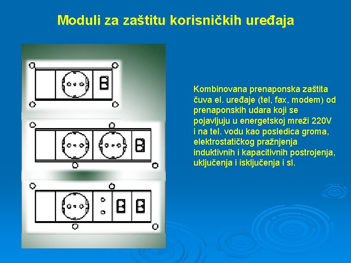 Moduli za zaštitu korisničkih uređaja Kombinovana prenaponska zaštita čuva el. uređaje (tel, fax, modem)