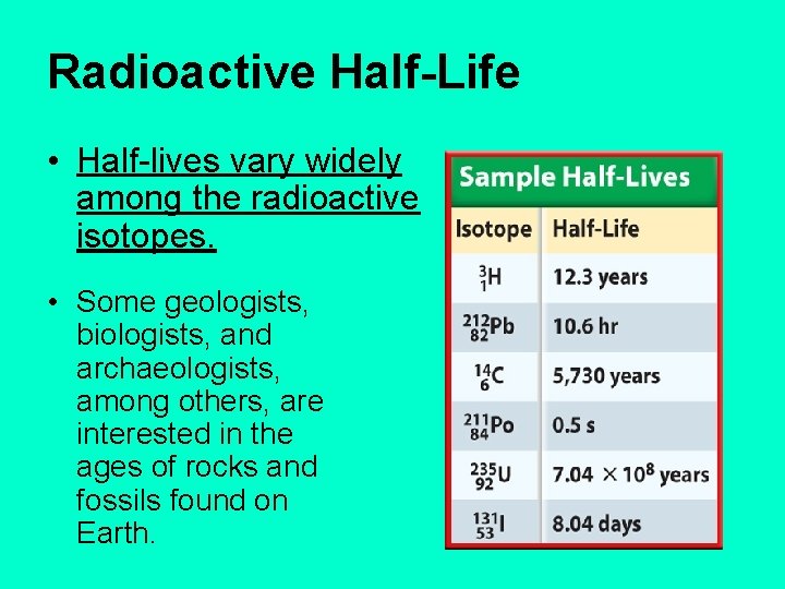 Radioactive Half-Life • Half-lives vary widely among the radioactive isotopes. • Some geologists, biologists,