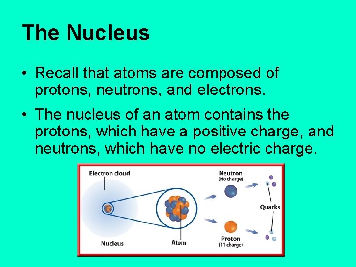 The Nucleus • Recall that atoms are composed of protons, neutrons, and electrons. •