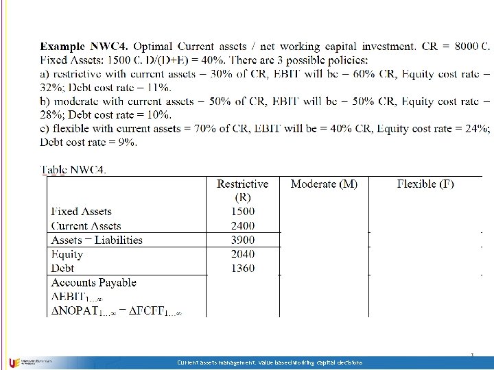 3 Current assets management: value based working capital decisions 