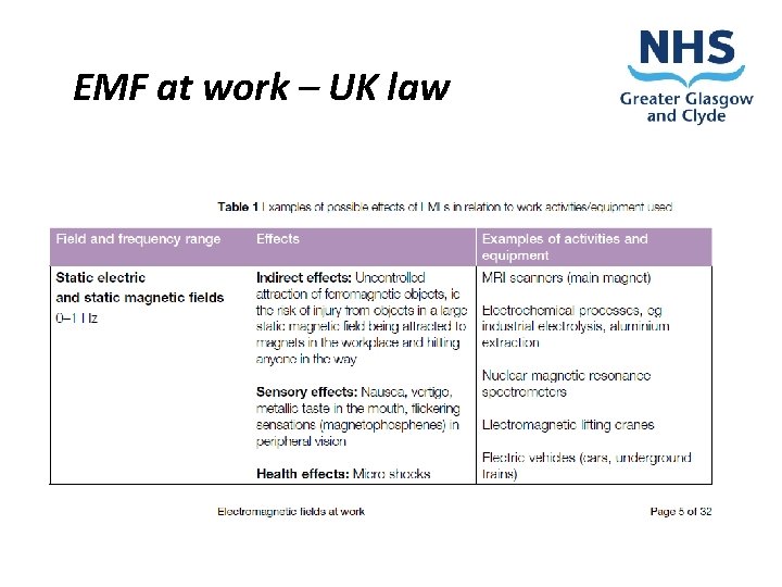 EMF at work – UK law 