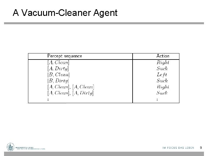 A Vacuum-Cleaner Agent 9 