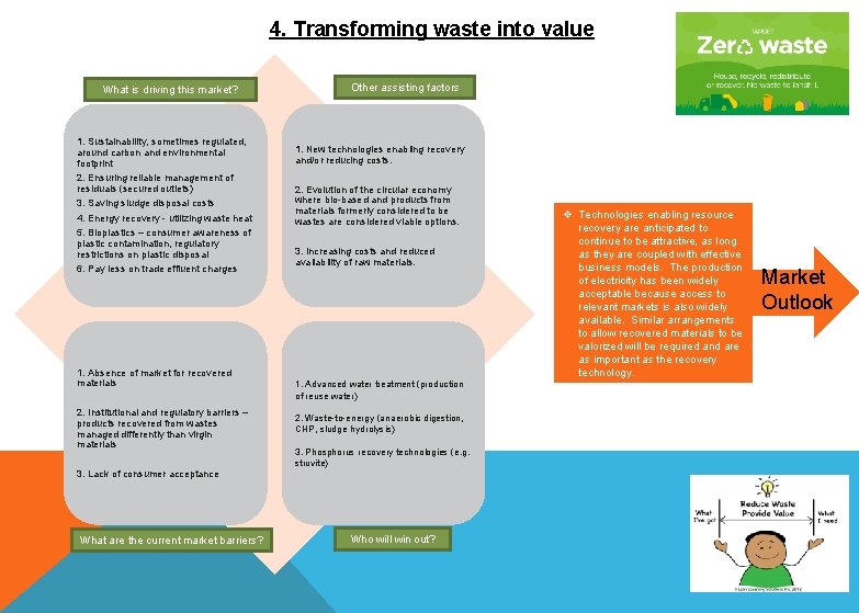 4. Transforming waste into value What is driving this market? 1. Sustainability, sometimes regulated,