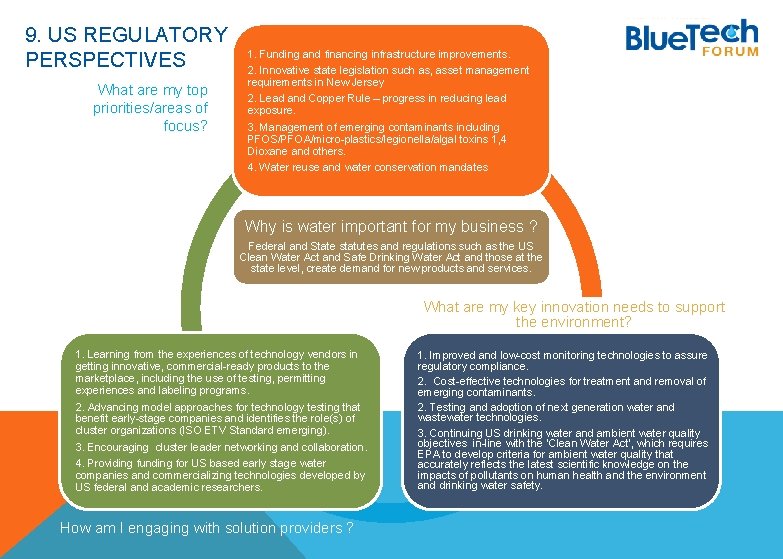 9. US REGULATORY PERSPECTIVES What are my top priorities/areas of focus? 1. Funding and