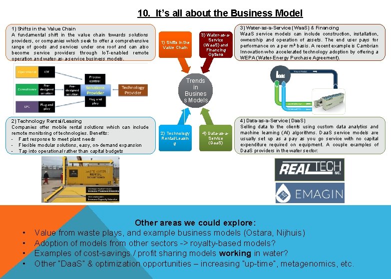  10. It’s all about the Business Model 1) Shifts in the Value Chain