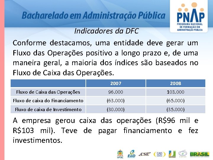 Indicadores da DFC Conforme destacamos, uma entidade deve gerar um Fluxo das Operações positivo