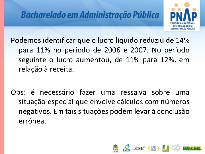 Podemos identificar que o lucro líquido reduziu de 14% para 11% no período de