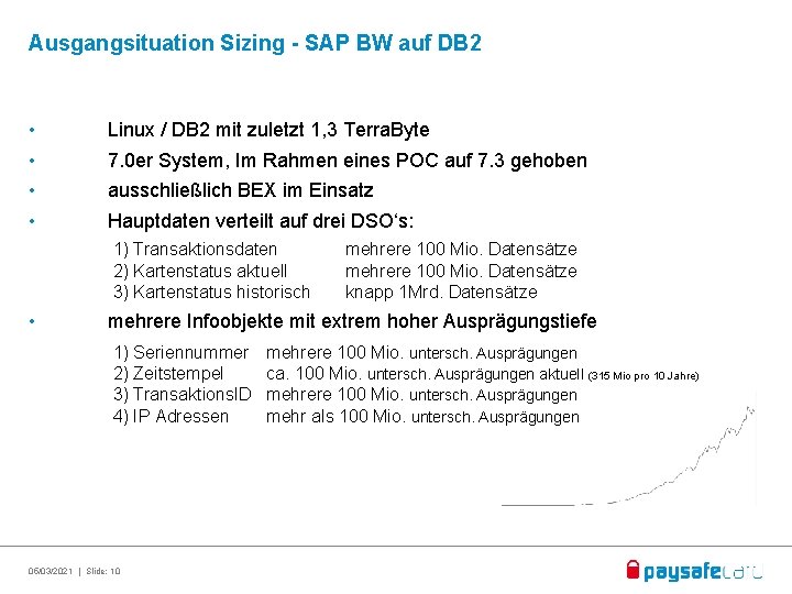 Ausgangsituation Sizing - SAP BW auf DB 2 • • Linux / DB 2