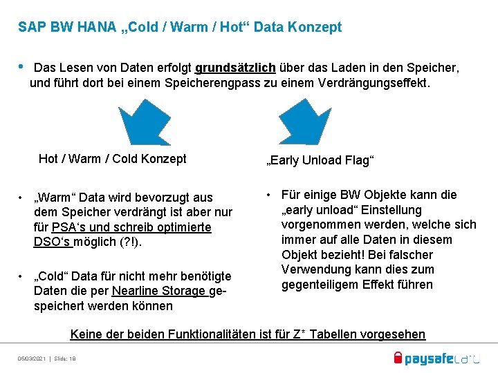 SAP BW HANA „Cold / Warm / Hot“ Data Konzept • Das Lesen von