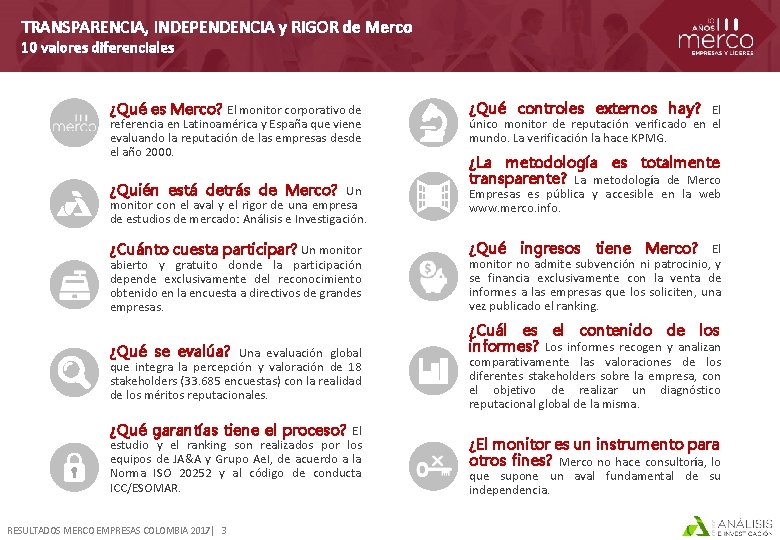 TRANSPARENCIA, INDEPENDENCIA y RIGOR de Merco 10 valores diferenciales ¿Qué es Merco? El monitor