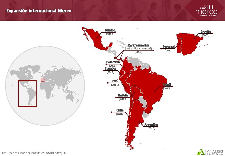 Expansión internacional Merco México España (2013) (2001) Centroamérica (Costa Rica y Panamá) (2017) Portugal