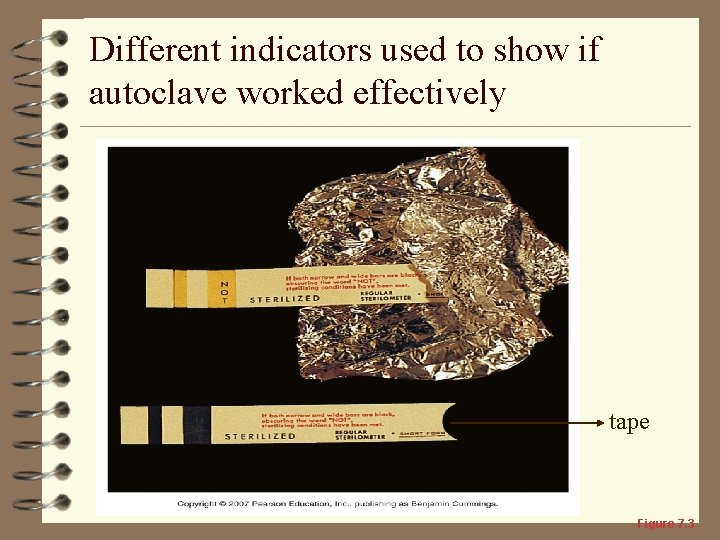 Different indicators used to show if autoclave worked effectively tape Figure 7. 3 