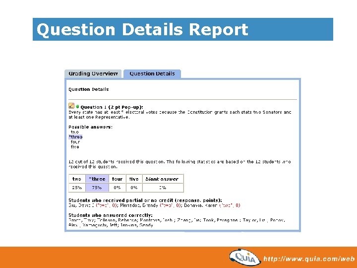 Question Details Report 