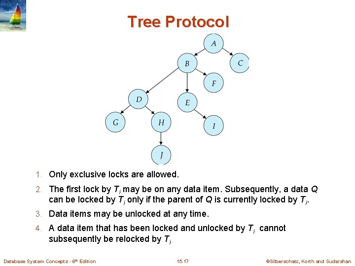 Tree Protocol 1. Only exclusive locks are allowed. 2. The first lock by Ti