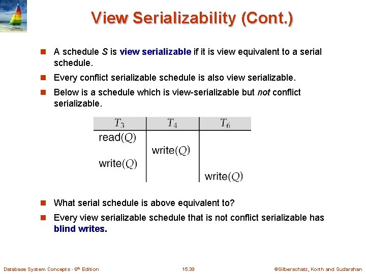 View Serializability (Cont. ) n A schedule S is view serializable if it is