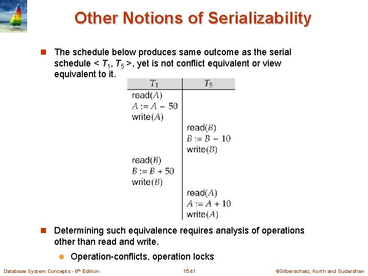 Other Notions of Serializability n The schedule below produces same outcome as the serial