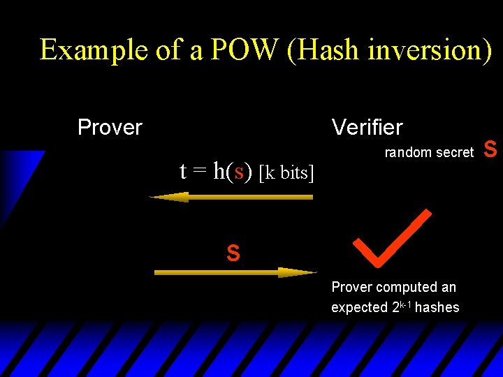 Example of a POW (Hash inversion) Prover Verifier t = h(s) [k bits] random