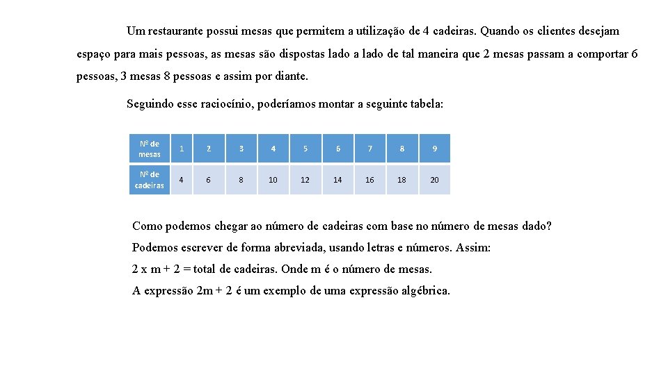 Um restaurante possui mesas que permitem a utilização de 4 cadeiras. Quando os clientes