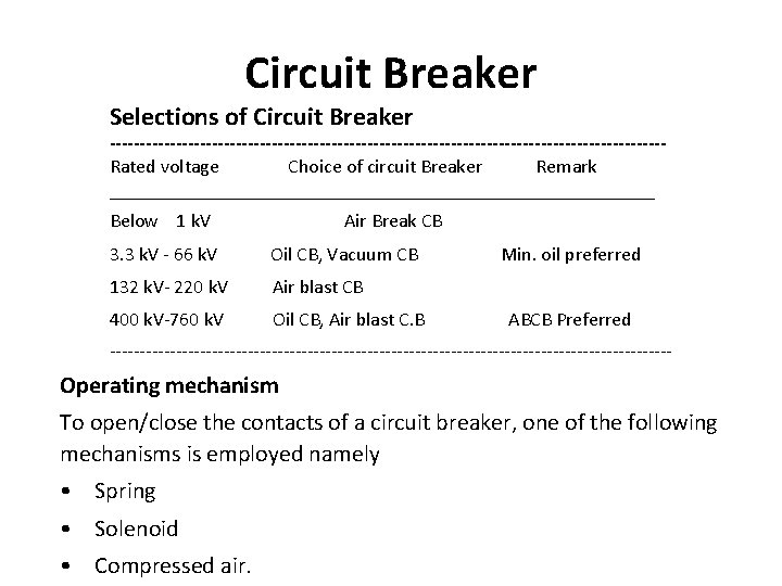 Circuit Breaker Selections of Circuit Breaker ----------------------------------------------Rated voltage Choice of circuit Breaker Remark ____________________________ Circuit Breaker Selections of Circuit Breaker ----------------------------------------------Rated voltage Choice of circuit Breaker Remark ____________________________