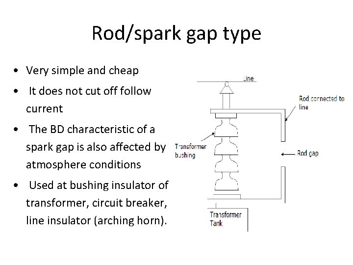 Rod/spark gap type • Very simple and cheap • It does not cut off Rod/spark gap type • Very simple and cheap • It does not cut off