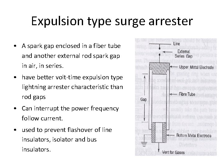 Expulsion type surge arrester • A spark gap enclosed in a fiber tube and Expulsion type surge arrester • A spark gap enclosed in a fiber tube and