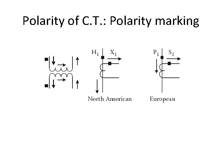 Polarity of C. T. : Polarity marking Polarity of C. T. : Polarity marking