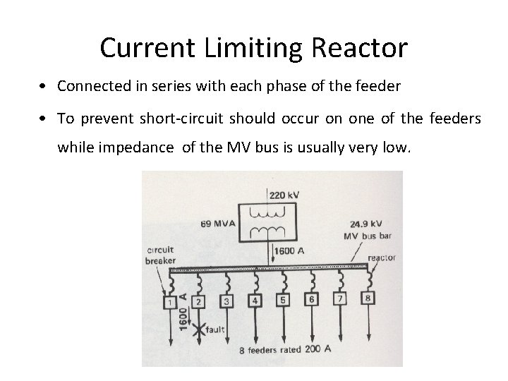 Current Limiting Reactor • Connected in series with each phase of the feeder • Current Limiting Reactor • Connected in series with each phase of the feeder •