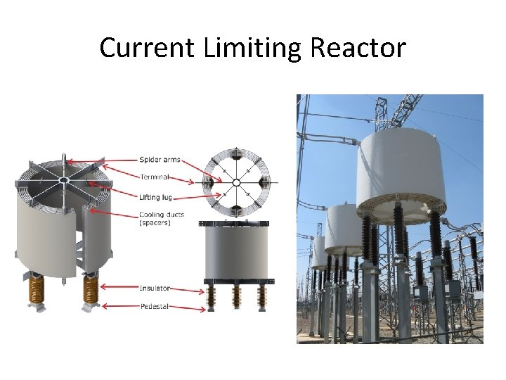 Current Limiting Reactor Current Limiting Reactor