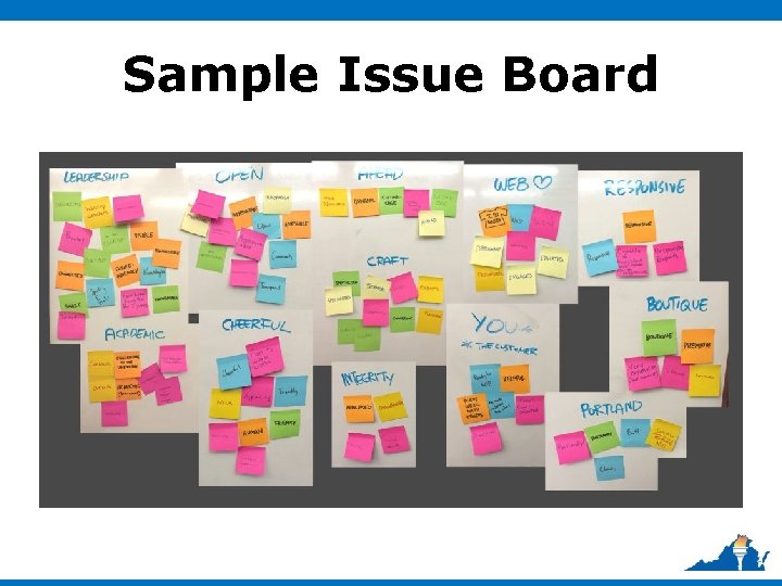 Sample Issue Board 