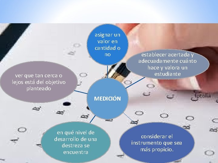 asignar un valor en cantidad o no ver que tan cerca o lejos está