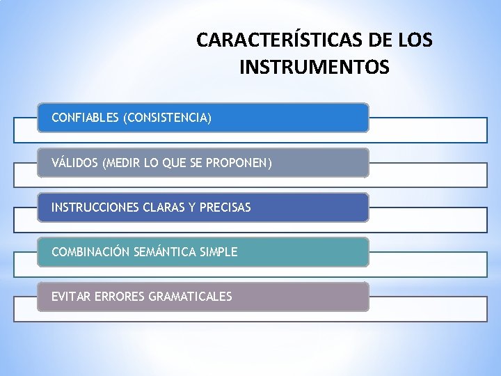 CARACTERÍSTICAS DE LOS INSTRUMENTOS CONFIABLES (CONSISTENCIA) VÁLIDOS (MEDIR LO QUE SE PROPONEN) INSTRUCCIONES CLARAS