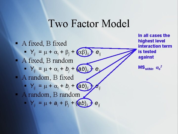 Two Factor Model § A fixed, B fixed § Yij = + i +