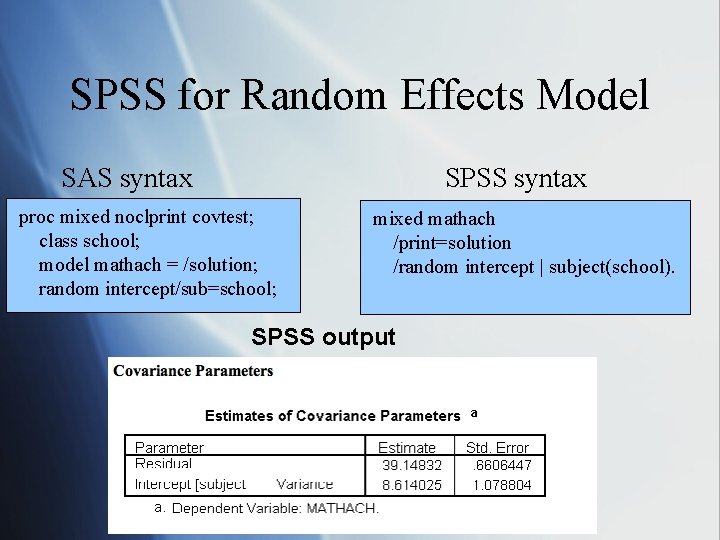 SPSS for Random Effects Model SAS syntax SPSS syntax proc mixed noclprint covtest; class