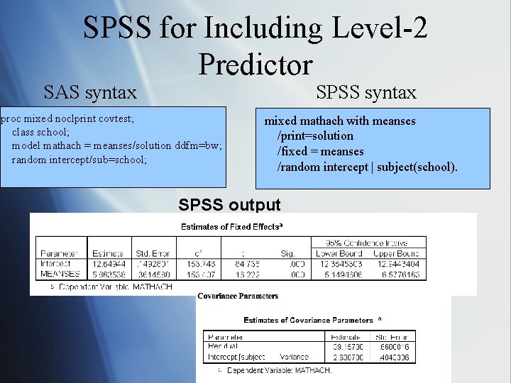 SPSS for Including Level-2 Predictor SAS syntax SPSS syntax proc mixed noclprint covtest; class