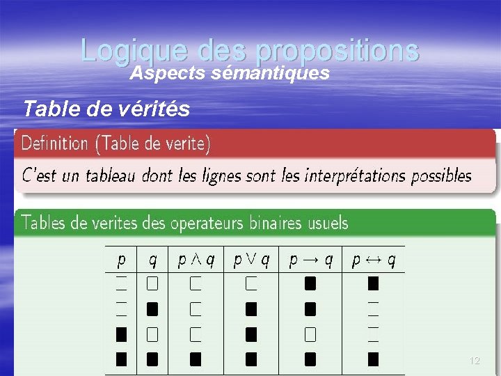 Logique des propositions Aspects sémantiques Table de vérités 12 