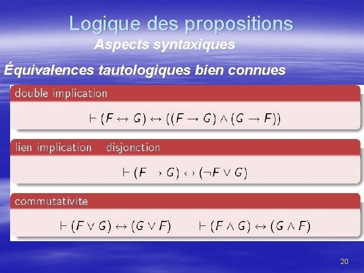 Logique des propositions Aspects syntaxiques Équivalences tautologiques bien connues 20 