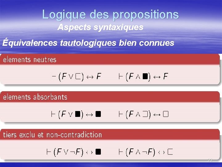 Logique des propositions Aspects syntaxiques Équivalences tautologiques bien connues 22 