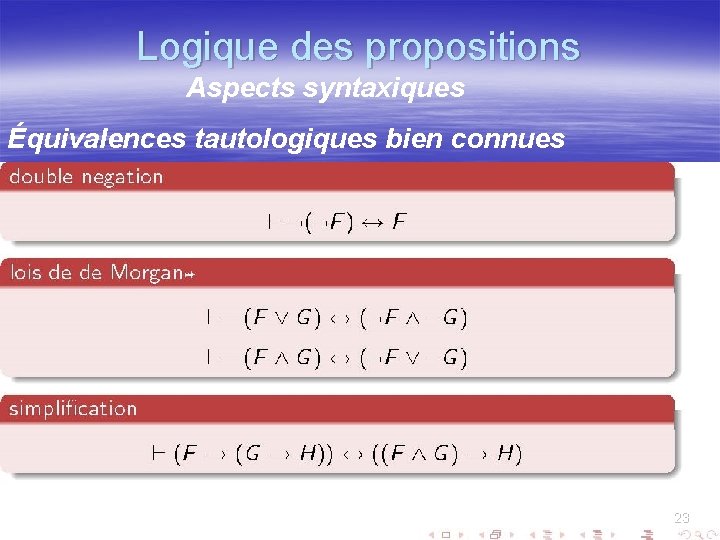 Logique des propositions Aspects syntaxiques Équivalences tautologiques bien connues 23 