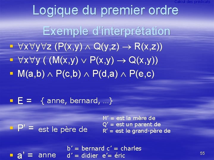 Calcul des prédicats Logique du premier ordre Exemple d’interprétation § § § x y