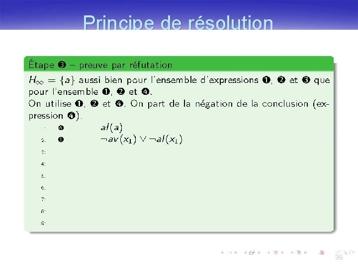 Principe de résolution 96 