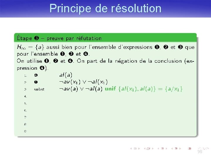 Principe de résolution 98 