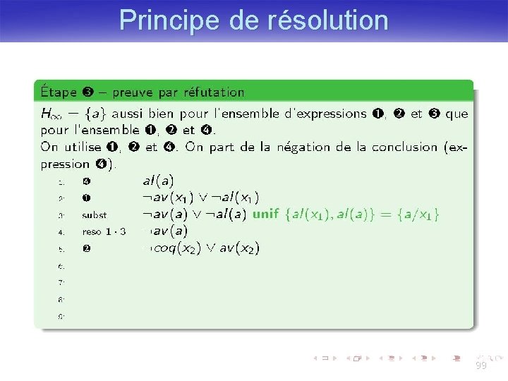 Principe de résolution 99 