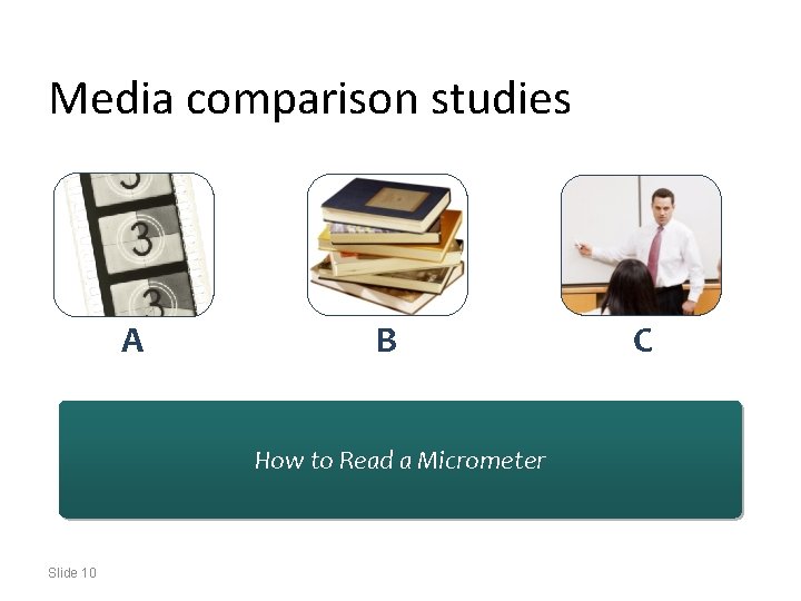 Media comparison studies A B How to Read a Micrometer Slide 10 C 