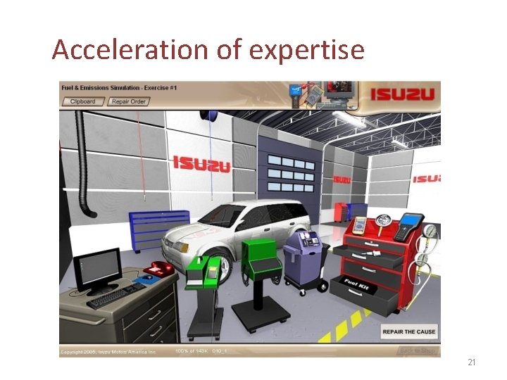 Acceleration of expertise 21 