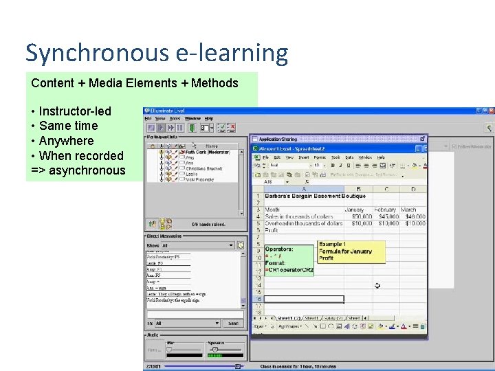 Synchronous e-learning Content + Media Elements + Methods • Instructor-led • Same time •